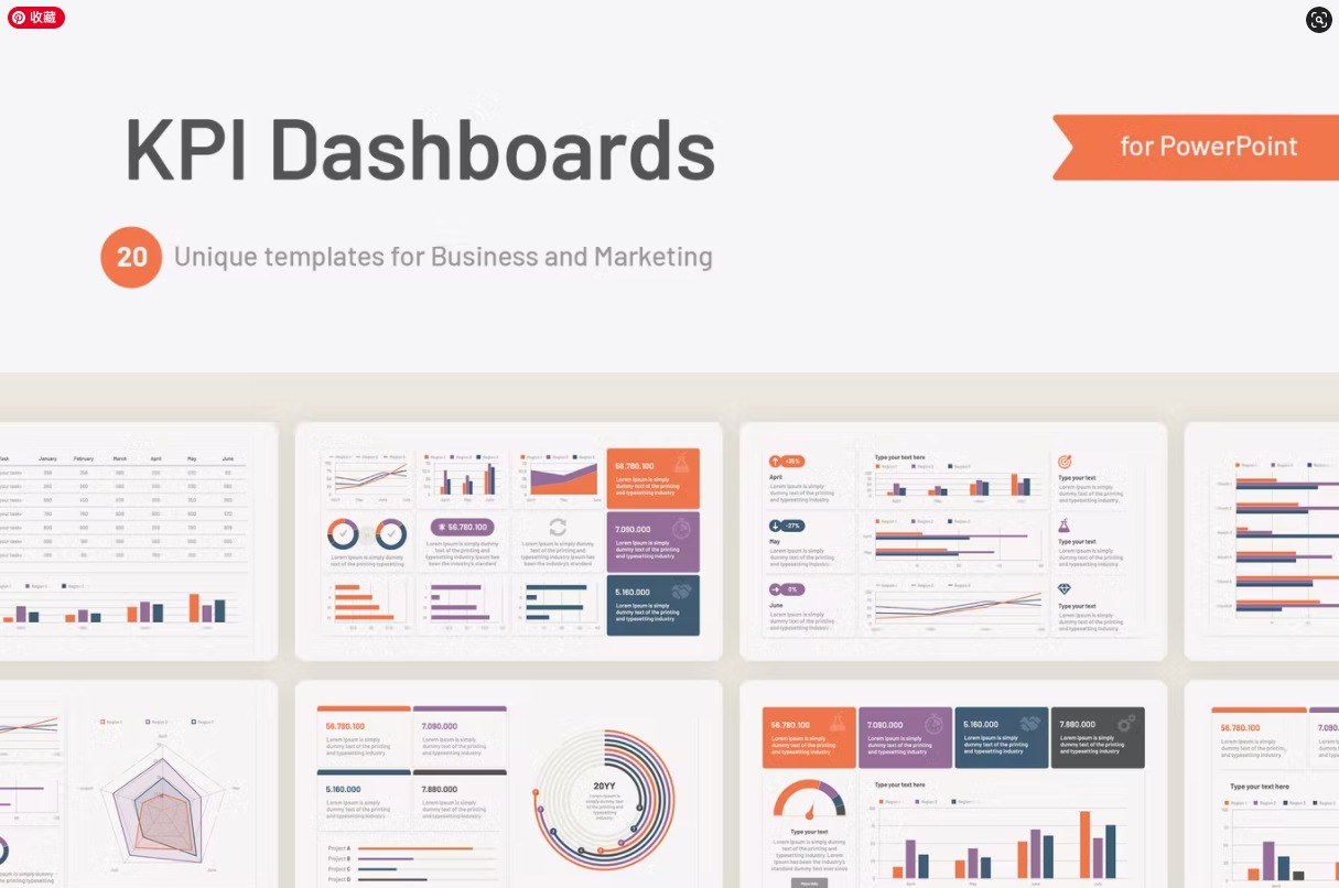 KPI Dashboard Kit PowerPoint Templates